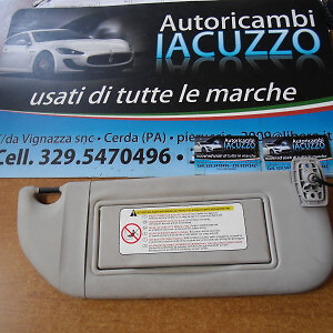 Aletta pantina parasole con - parasole, dx