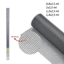 Rete Zanzariera in Fibra di