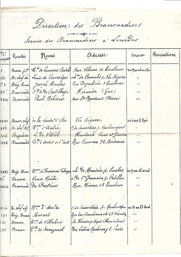 1885 pèlerinage lourdes - pèlerinage..,