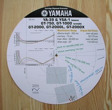 Goniometro allineamento