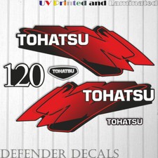 Kit adesivi decalcomania