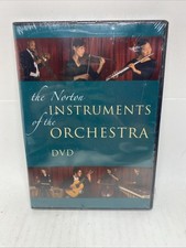 The Norton Instruments of the