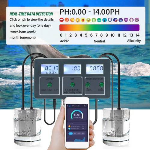Tester qualità acqua - acqua, 1