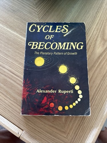 Cycles becoming the - cycles, of