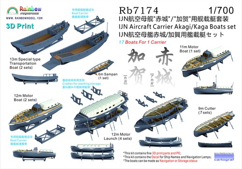 Rainbow 700 ijn - 1/700,