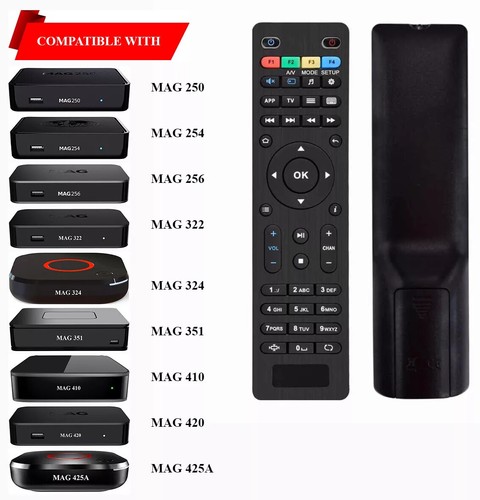 Telecomando ricambio per - di,