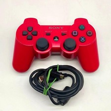 CONTROLLER ROSSO LIMITED