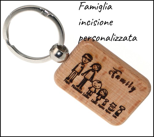 Portachiavi famiglia - portachiavi,