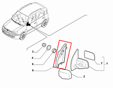 MOSTRINA INTERNA SPECCHIETTO