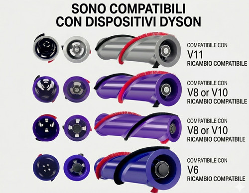 Spazzola rullo compatibile - spazzola,