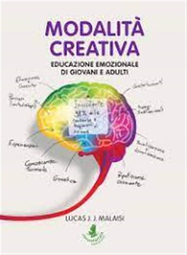 Modalità creativa
