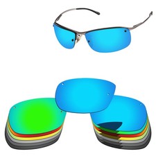 Lenti di ricambio polarizzate