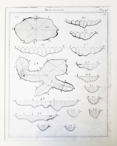 Stampa calcografica
