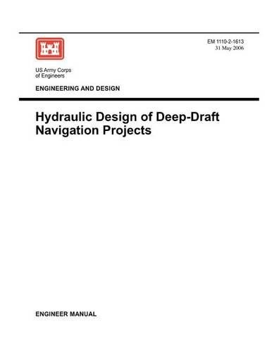 Army corps engineers - us, of