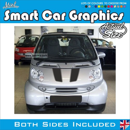 Smart car per due - per,