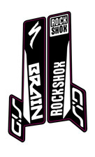 Kit decalcomania forcella