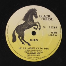 Miro nella mente casa mia - miro:, /