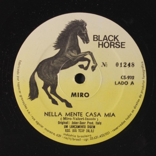 Miro nella mente casa mia - miro:,