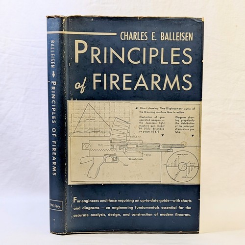 1945 principles firearms - principles,