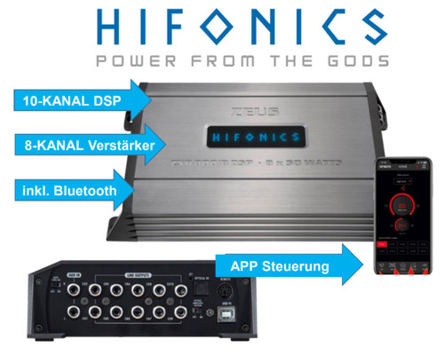 Hifonics zxr800 dsp b - zxr800/8, a/b