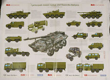 PRL) ESERCITO ITALIANO MEZZI RUOTATI VEICOLI BLINDATI AUTOCARRO TRATTORE POSTER