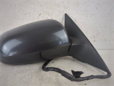 Specchietto retrovisore