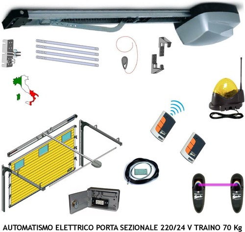Porta sezionale scrigno - porta,