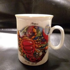 Thun  Pottery Porcelain Zodiac