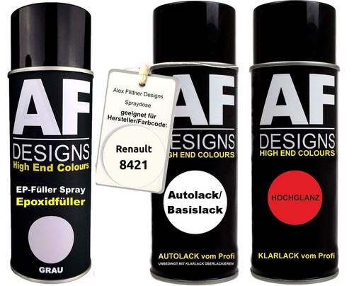 Kit bomboletta spray