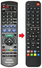 Telecomando adatto per