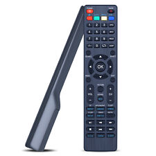 Telecomando per AXESS TV DVD