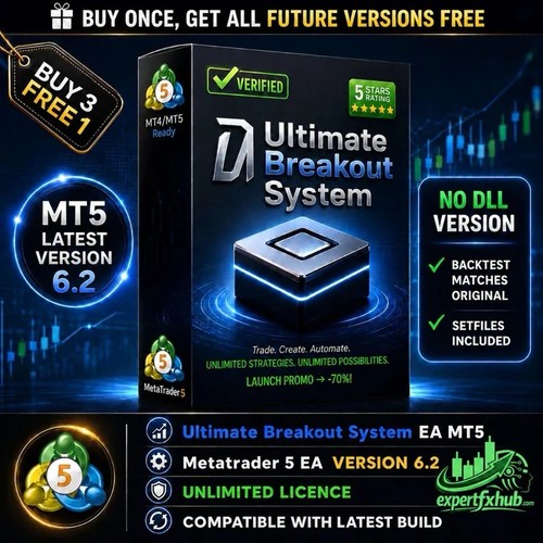 Robot forex 2 ultimate - forex, ea