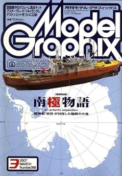 Monthly model graphics 2007 - graphics,