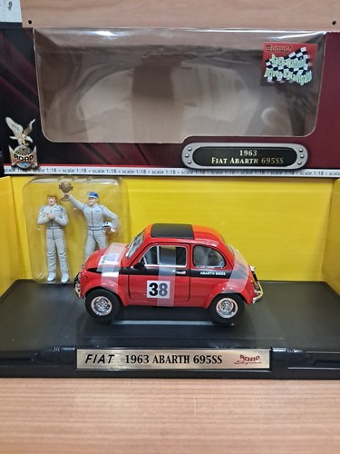 Road signature fiat - signature, abarth