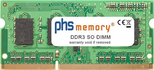 Memoria ram gb di - memoria, da