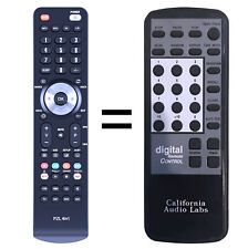 Telecomando di ricambio per