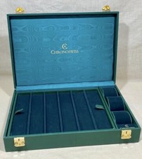 Chronoswiss Watch Strap Case