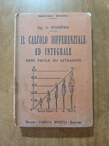 Manuali hoepli il calcolo - manuali,