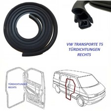Guarnizione Porta Per Vw