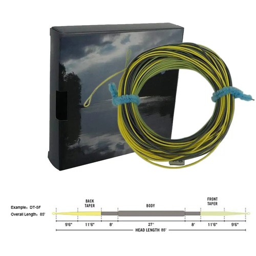 Lenza pesca aventik doppia - lenza,