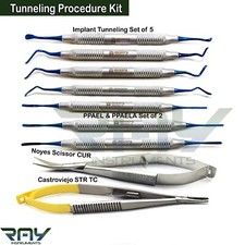 Kit procedura tunneling