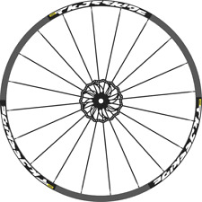 CROSSRIDE MAVIC - Kit adesivi