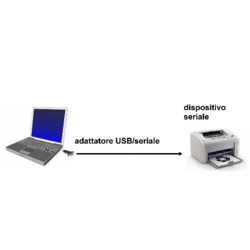 Adattatore usb 0 - adattatore, 2.0