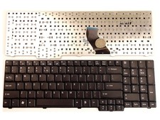 Nuovissima tastiera portatile