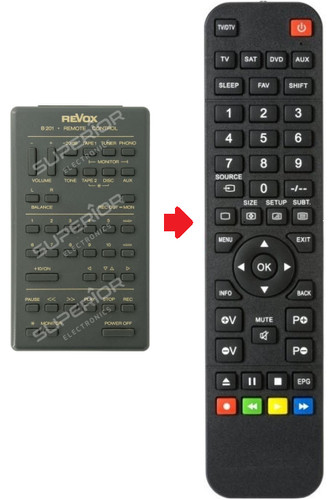 Telecomando ricambio adatto - ricambio,