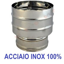 Aspiratore fumo ANTIVENTO