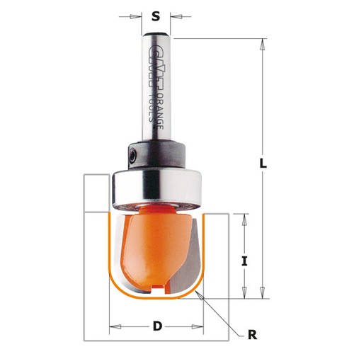 851b cmt frese - frese, per