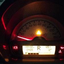 Quadro Strumenti Smart 451