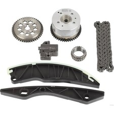 Kit Catena Distribuzione