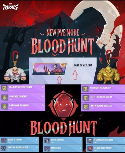 Marvel rivals blood hunt pve - rivals,